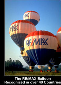 re/max the real estate leaders